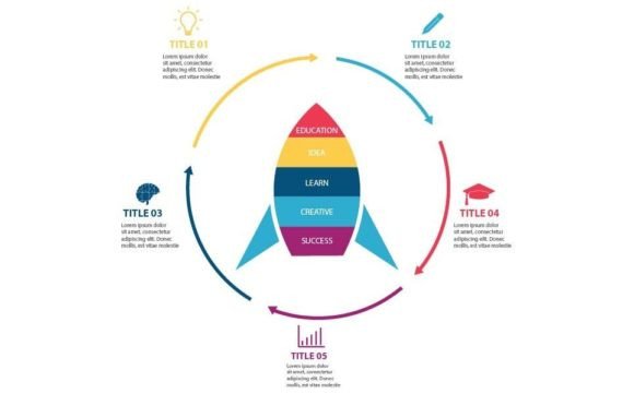 Education Infographic Elements with Rocket Template