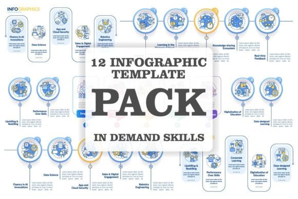 In Demand Skills Infographic Templates: A Versatile Tool for Modern Professionals