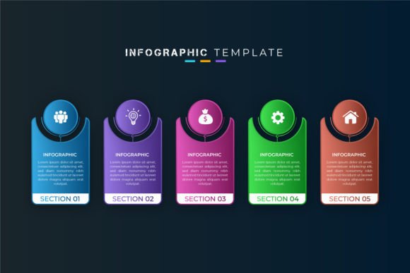 Mastering the 5 Step Business Timeline