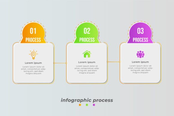 Mastering Three Step Infographic Design for Effective Communication