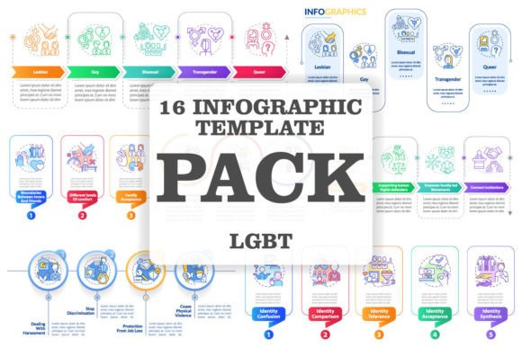 Maximizing Impact with LGBT Community Programs Infographic Set