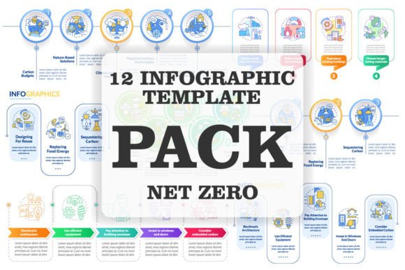 Net Zero Infographic Template Set: A Comprehensive Guide to Decarbonization and Data Visualization