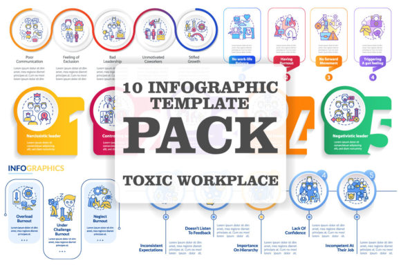Strategic Use of the Toxic Workplace Infographic Template Set for Effective Communication and Decision-Making