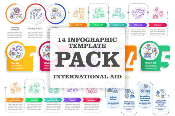 Understanding Foreign Aid Regulations with the Infographic Set