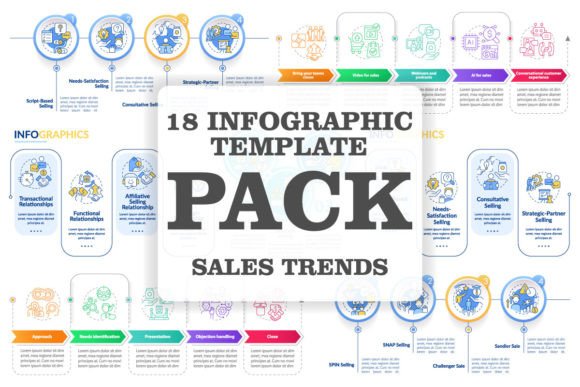 Understanding the Sales Trends Infographic Template Bundle