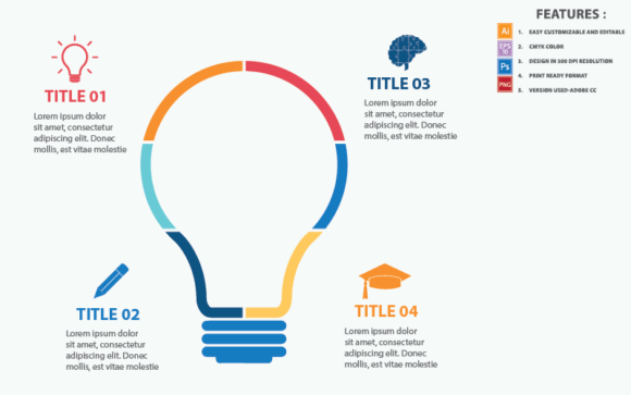Unlocking Creativity with Your Idea Concept Vector Infographic