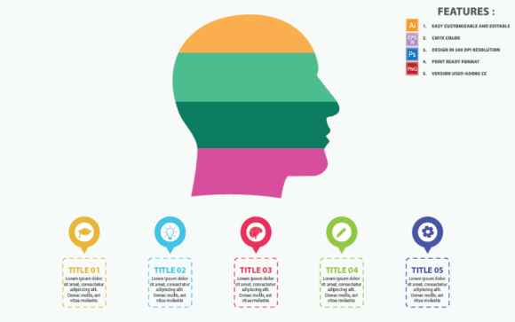 Unlocking Educational Insights with Creative Education Concept Infographic
