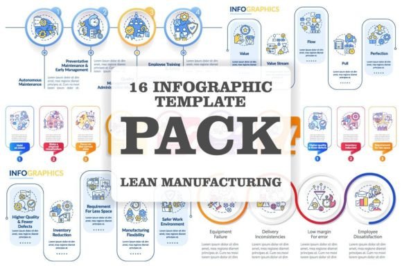 Unlocking Efficiency with Lean Manufacturing Infographic Templates