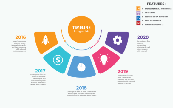 Unlocking the Potential of Timeline Circular Infographics