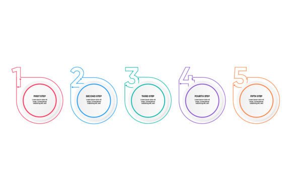 Unlocking the Power of Circle Step Infographics for Clear and Engaging Communication