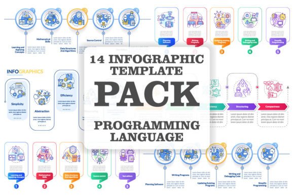 Unlocking the Power of Programing Language Infographic Templates