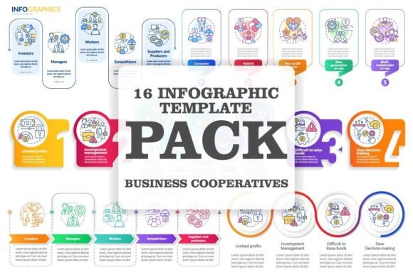 Visualizing Business Strategies with the Cooperative Principles Infographic Set